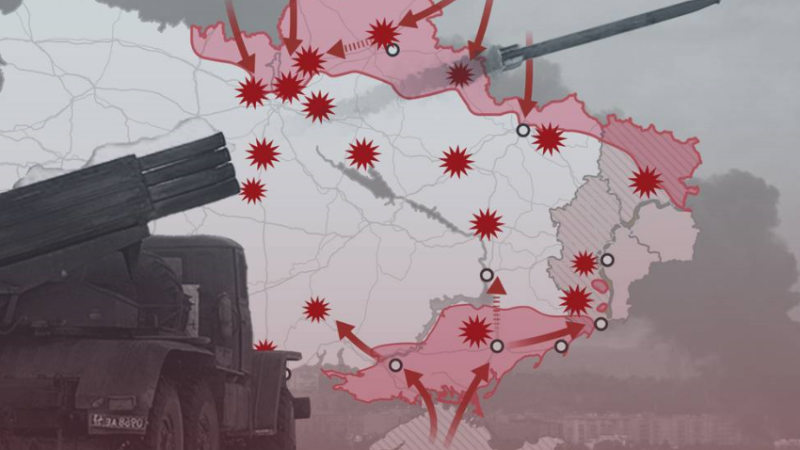 O que a Ucrânia afeta?