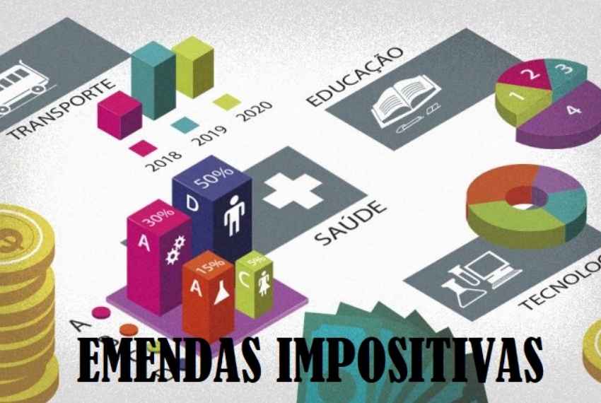 EMENDAS IMPOSITIVAS DO EXECUTIVO SÃO QUESTIONADAS NA CÂMARA