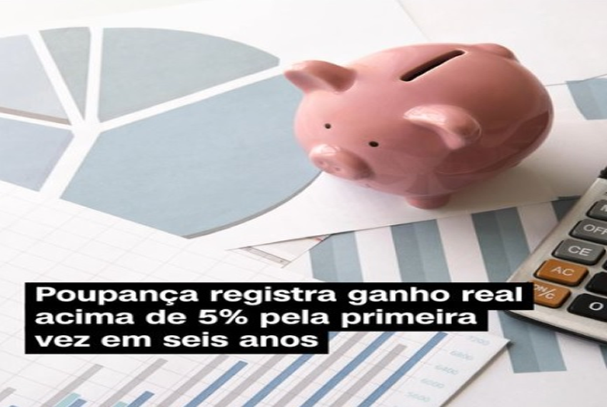 APÓS RECUO DA INFLAÇÃO: O dinheiro investido na poupança nos 12 meses anteriores a junho teve um retorno real, acima da variação da inflação, de 5,22%.