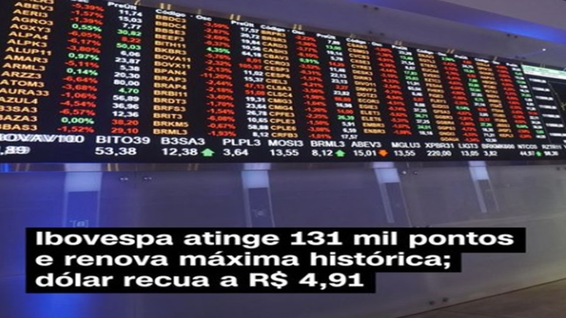 IBOVESPA: APÓS DECISÕES DO BC E FEDERAL RESERVE