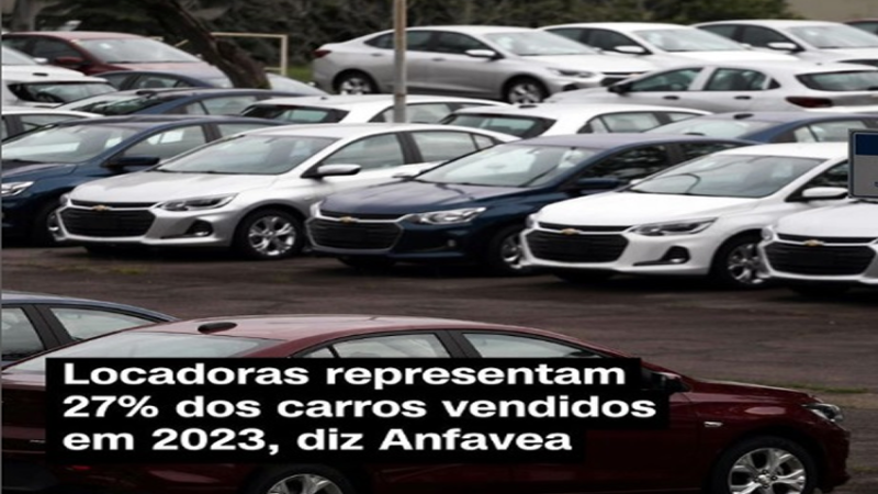 LOCADORAS: DANÇA NO COMPORTAMENTO DO CONSUMIDOR