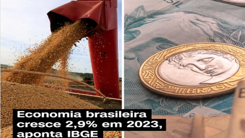 ECONOMIA: CRESCIMENTO DO PIB