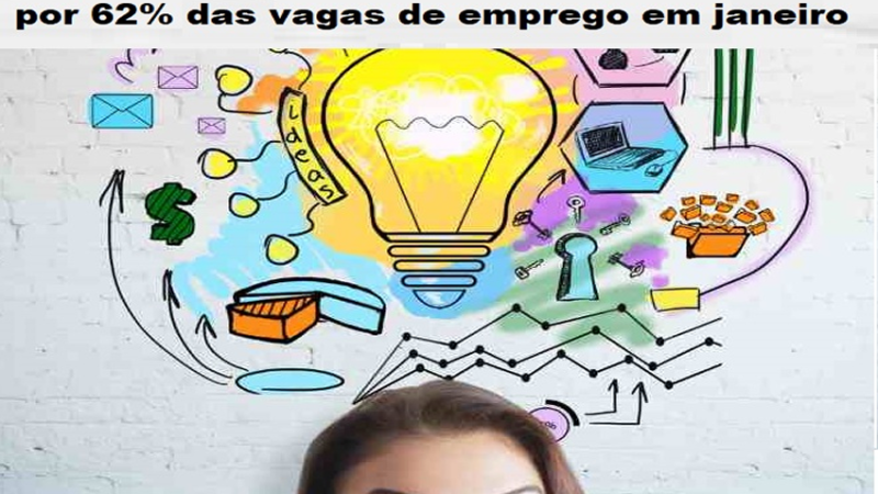 PEQUENOS NEGÓCIOS: Foram responsáveis por 62% das vagas de emprego em janeiro