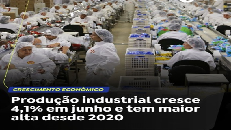 CRESCIMENTO ECONÔMICO