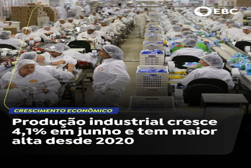 CRESCIMENTO ECONÔMICO