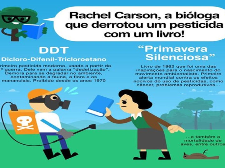 RAQUEL: A bióloga Rachel Carson, aos 38 anos, lançou seu livro “Primavera Silenciosa” (1962), questionando corajosamente a “dedetização” promovida pela indústria agroquímica.