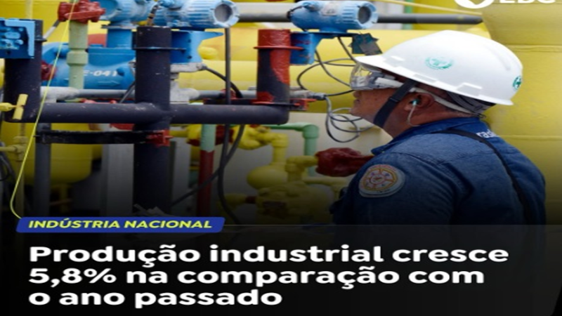 CRESCIMENTO DA INDÚSTRIA