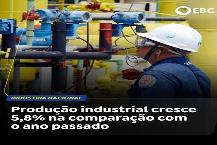 CRESCIMENTO DA INDÚSTRIA