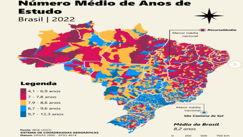 ANOS DE ESTUDO