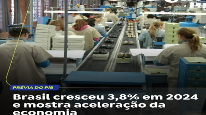 BR CRESCE: CRESCIMENTO ECONÔMICO