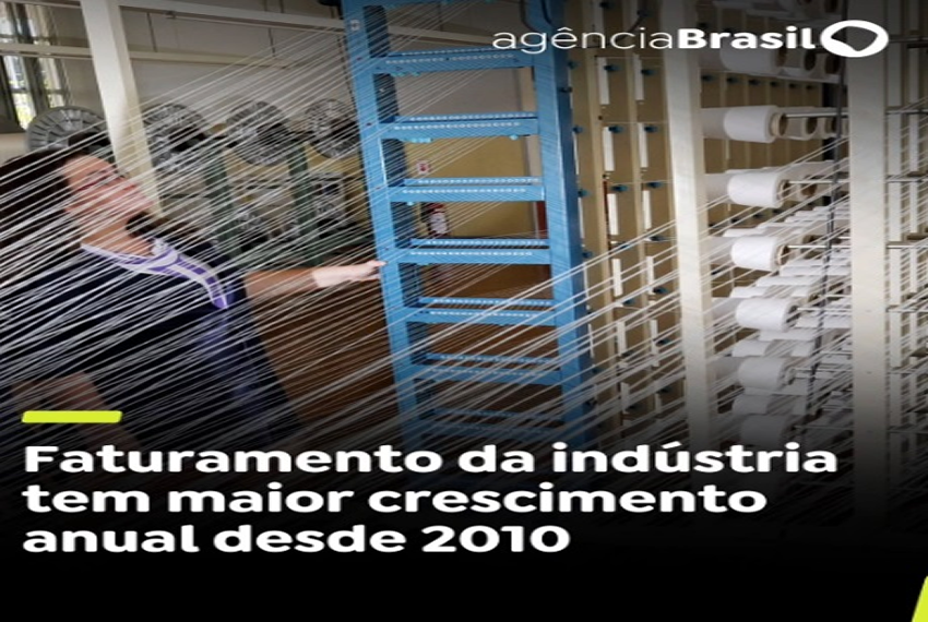 AUMENTO DA DEMANDA