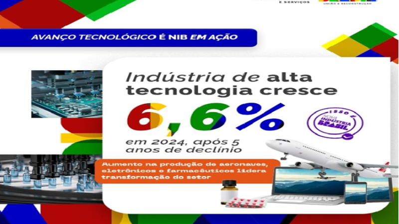 INDÚSTRIA