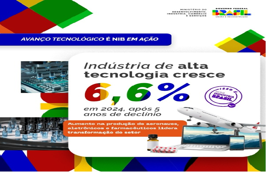 INDÚSTRIA
