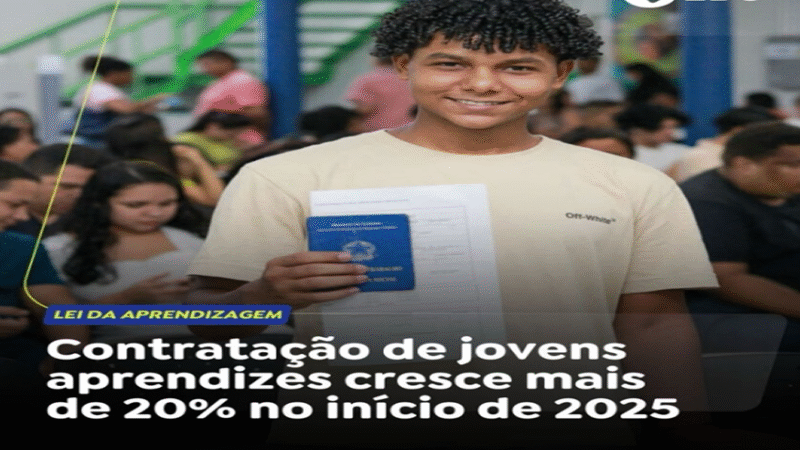 CONTRATAÇÃO: JOVENS NO MERCADO DE TRABALHO | Mais jovens estão no mercado de trabalho, de acordo com os dados do Caged.