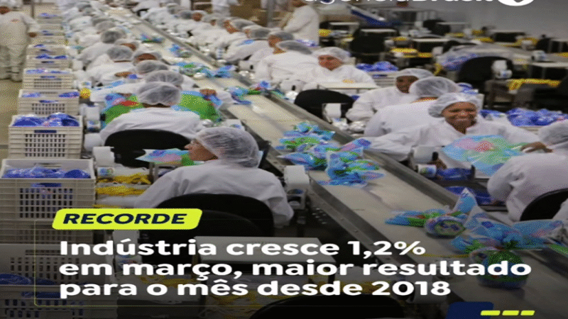 CRESCIMENTO INDUSTRIAL