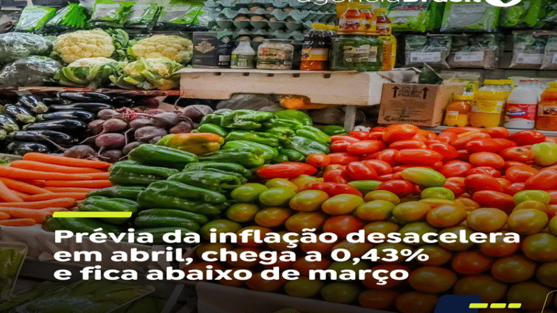 PREVIA INFLAÇÃO: IPCA-15