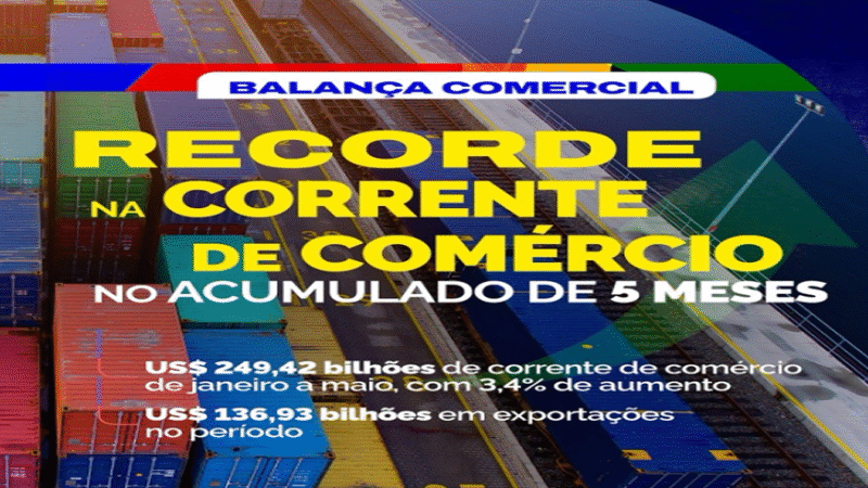 BALANÇA: ððMaio acabou e fechamos o mês com recorde na corrente de comércio para o acumulado de 5 meses.