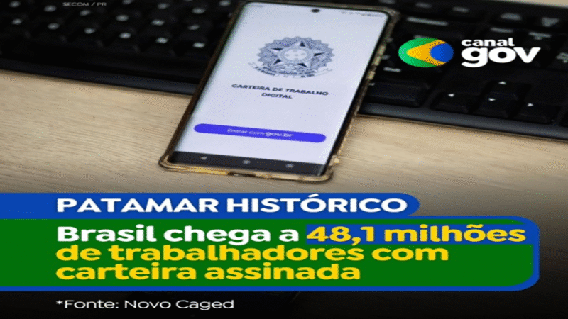 PATAMAR HISTÓRICO DE CLTS NO PAÍS