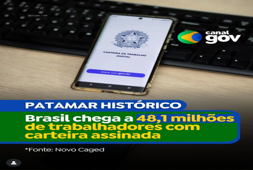 PATAMAR HISTÓRICO DE CLTS NO PAÍS