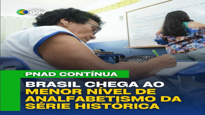 ANALFABETISMO NO MENOR NÍVEL HISTÓRICO