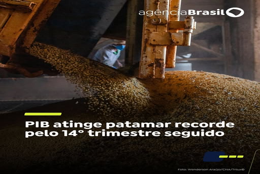 CRESCIMENTO ECONÔMICO