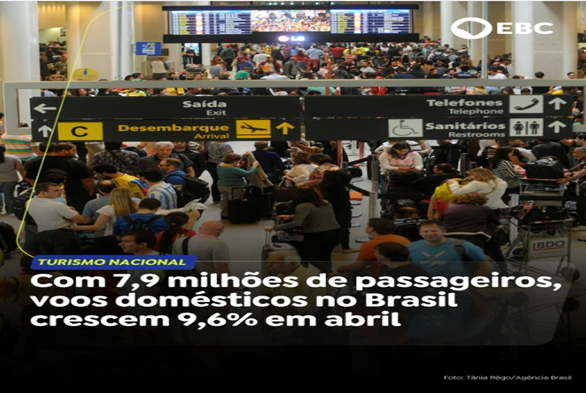 TURISMO NACIONAL