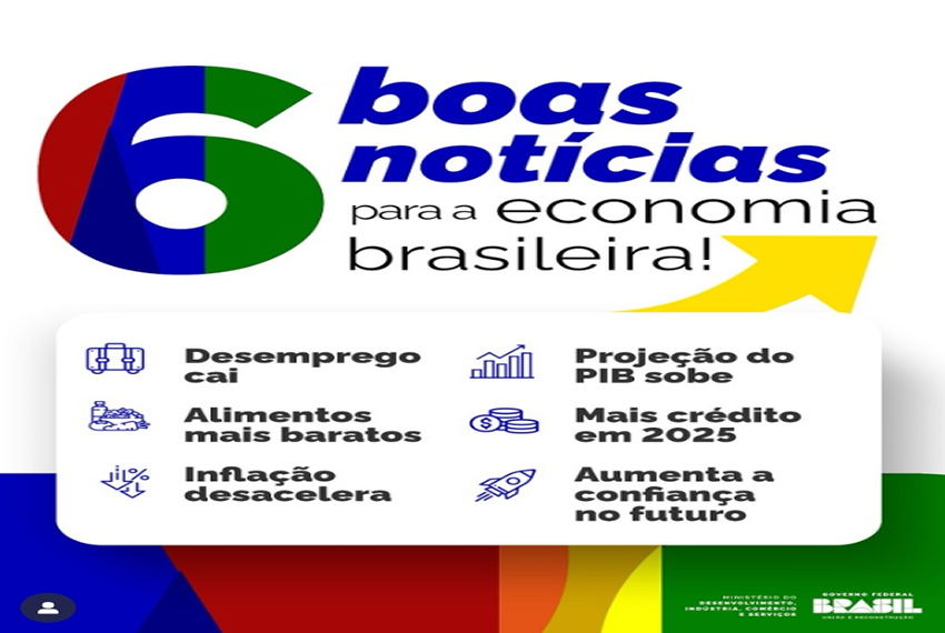 BOAS NOTÍCIAS: A economia segue dando sinais positivos.