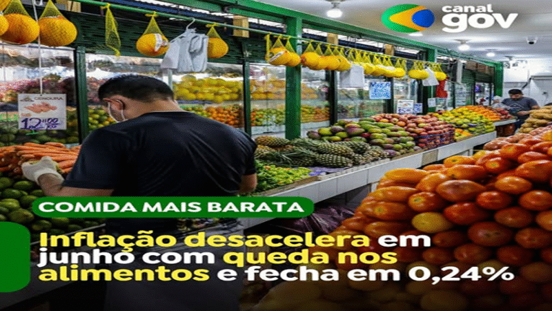 INFLAÇÃO TEM LEVE QUEDA EM JUNHO