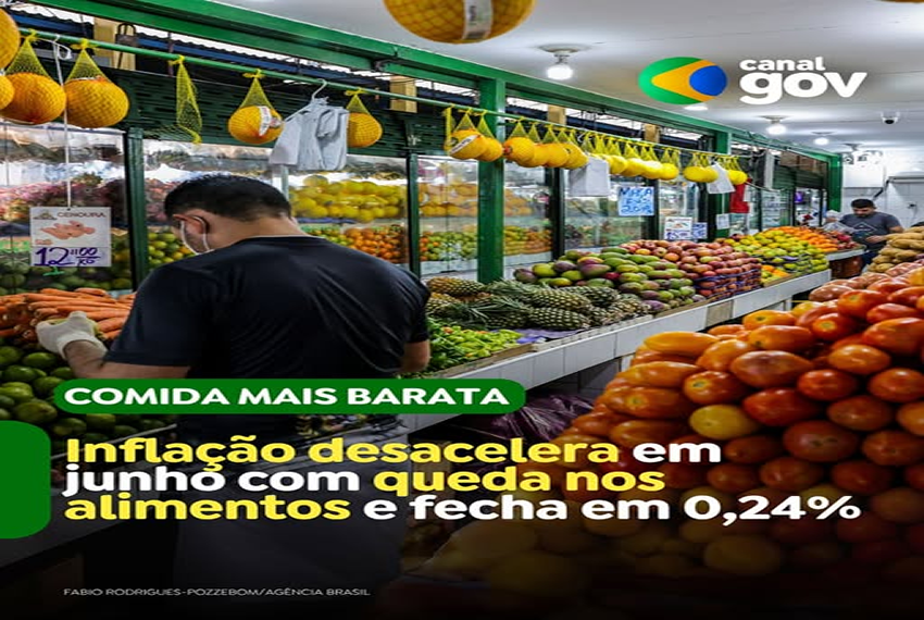 INFLAÇÃO TEM LEVE QUEDA EM JUNHO