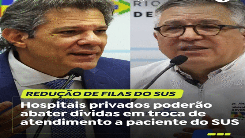 REDUÇÃO FILAS: PACIENTES DO SUS