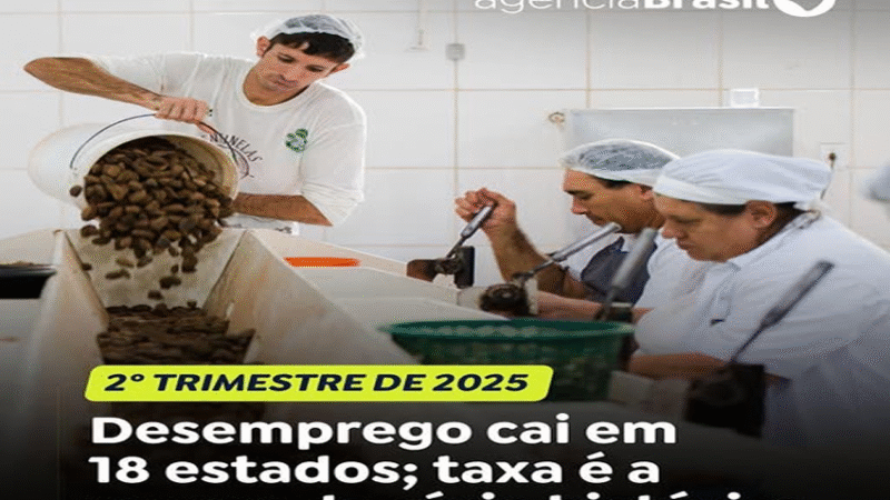 TAXA DE DESOCUPAÇÃO