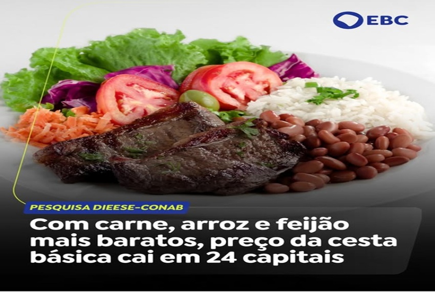 CESTA BÁSICA