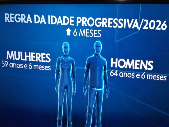 PRINCIPAIS MUDANÇAS nas Regras de Aposentadoria.