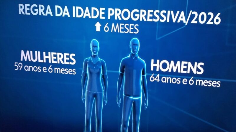 PRINCIPAIS MUDANÇAS nas Regras de Aposentadoria.