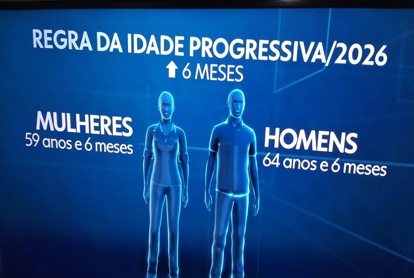 PRINCIPAIS MUDANÇAS nas Regras de Aposentadoria.