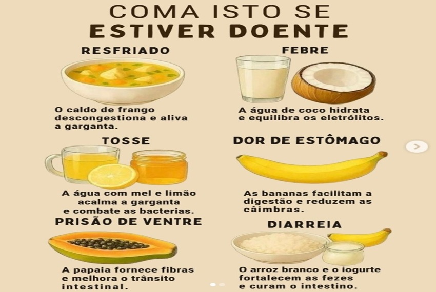 CALDO DE GALINHA: ð¥£ðð O que comer quando estiver doente ð¿ð§