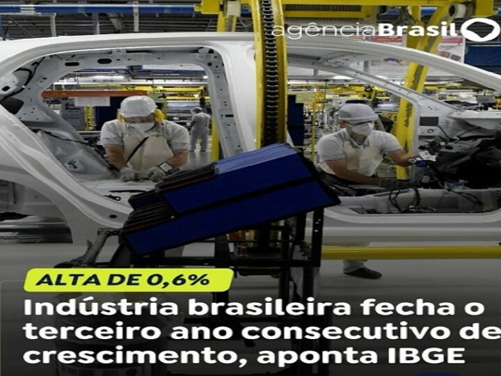PRODUÇÃO INDUSTRIAL