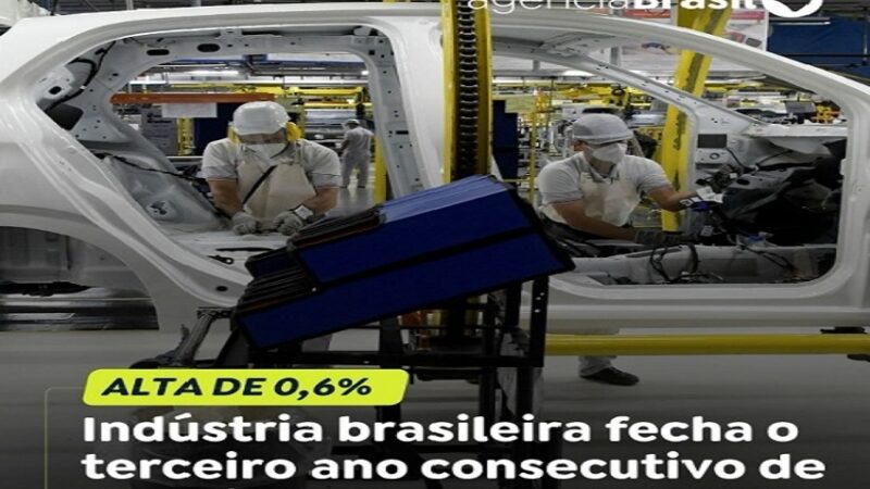 PRODUÇÃO INDUSTRIAL