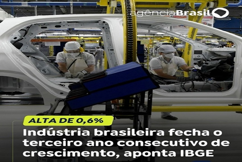 PRODUÇÃO INDUSTRIAL