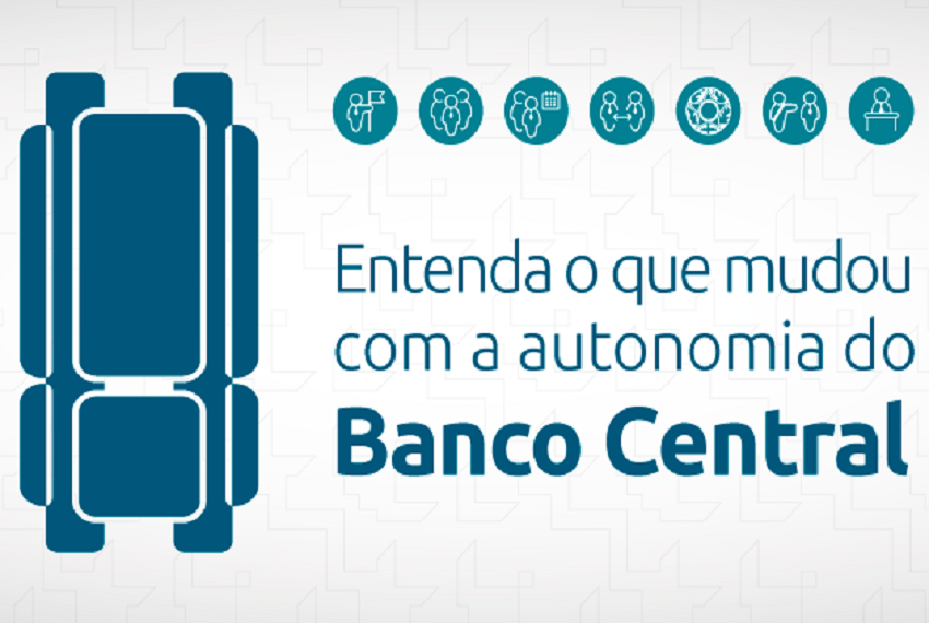 AUTONOMIA BC: Inflação, desigualdade e pobreza: como a autonomia dos bancos centrais influencia essa relação?