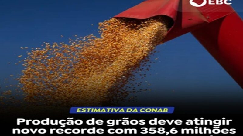 RECORDE DE PRODUÇÃO