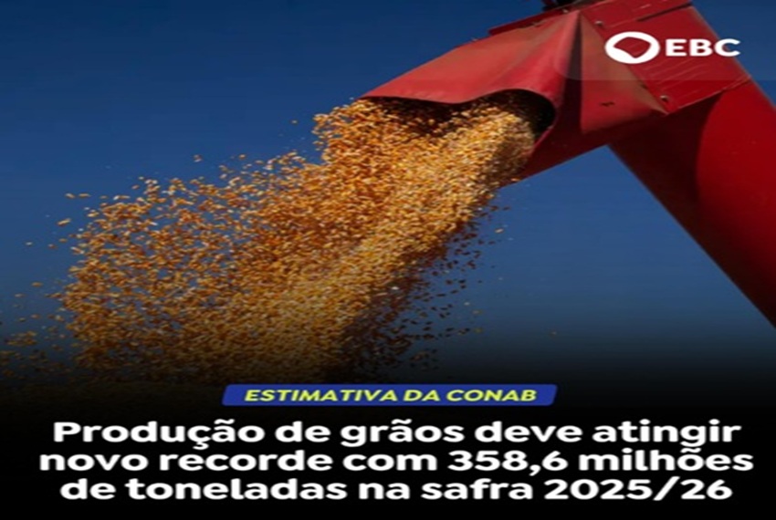 RECORDE DE PRODUÇÃO