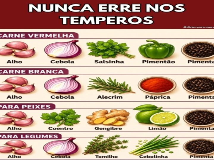 TEMPEROS