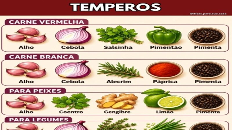 TEMPEROS