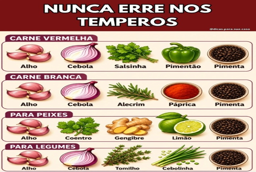 TEMPEROS