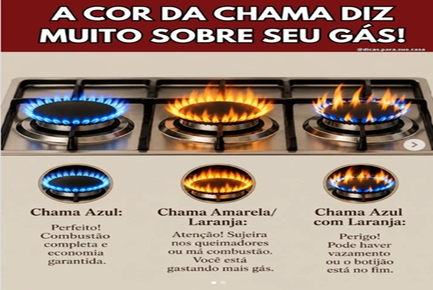 A COR DA CHAMA