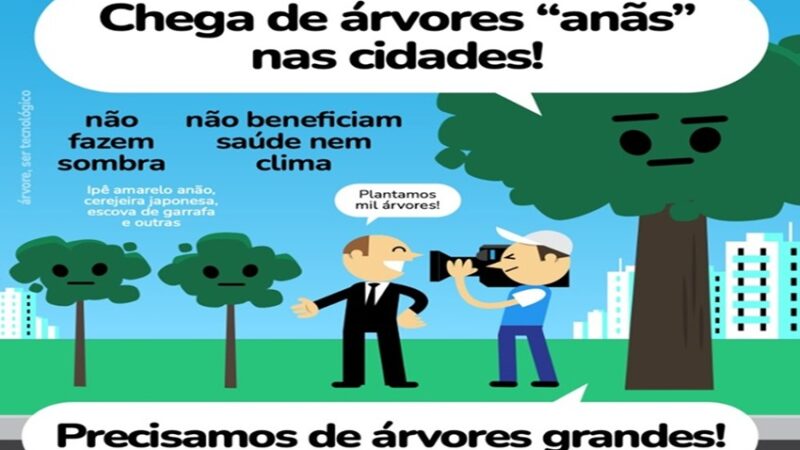 ARVORES ANÃS