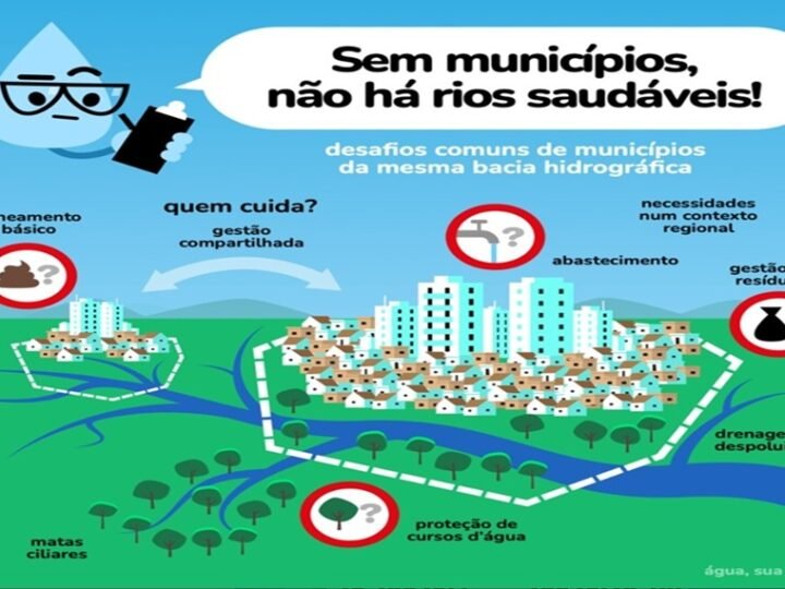 SEM MUNICÍPIOS