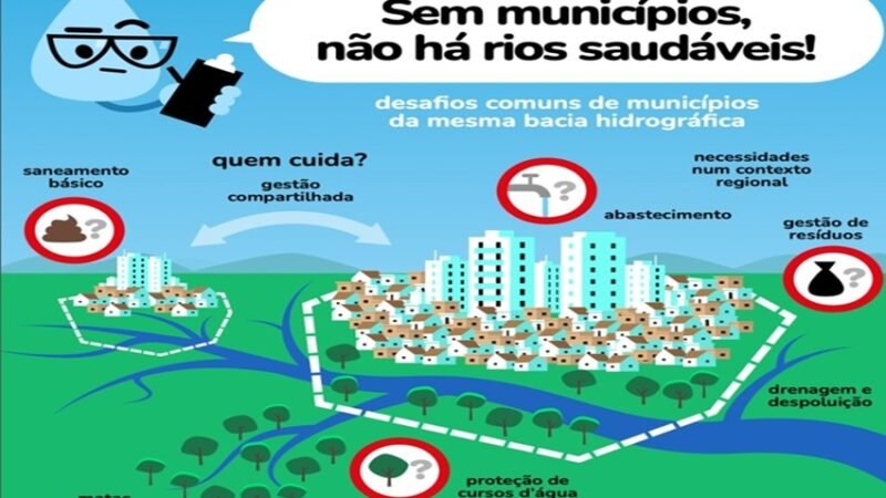SEM MUNICÍPIOS