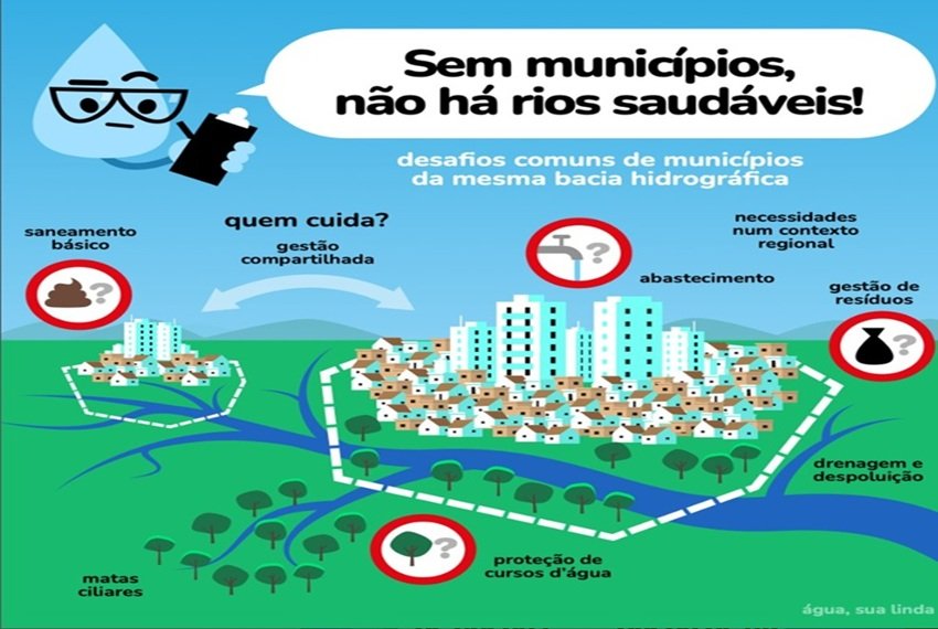 SEM MUNICÍPIOS